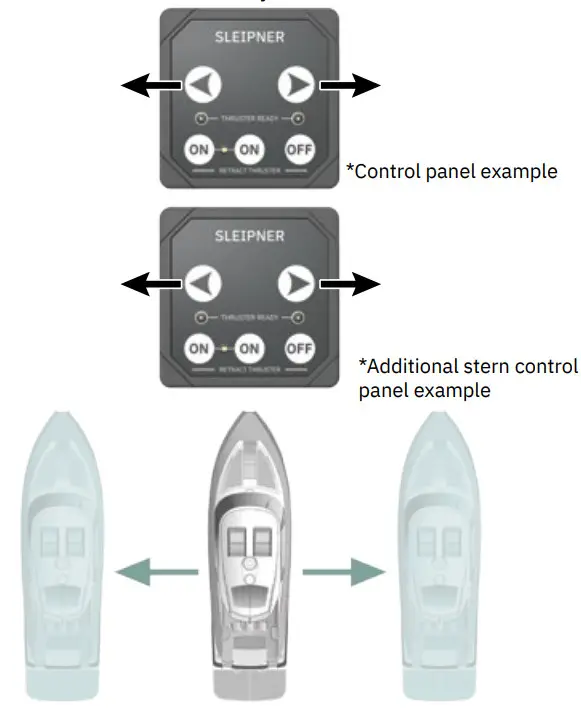 SLEIPNER SR Series Electric Retract Thruster - bow thruster 2