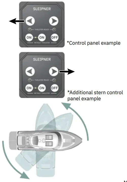 SLEIPNER SR Series Electric Retract Thruster - bow thruster 3