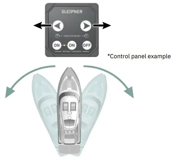 SLEIPNER SR Series Electric Retract Thruster - bow thruster