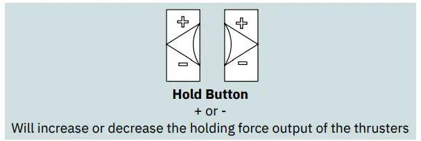 SLEIPNER SR Series Electric Retract Thruster - holding pattern