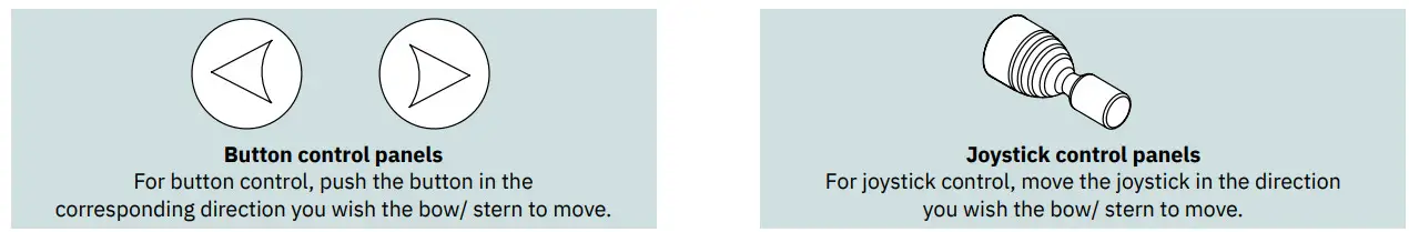 SLEIPNER SR Series Electric Retract Thruster - stern