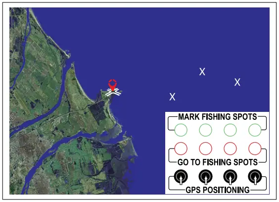 REELY RBR BT600 24 GHz GPS Bait Boat RtR - Cancel a marked fishing spot