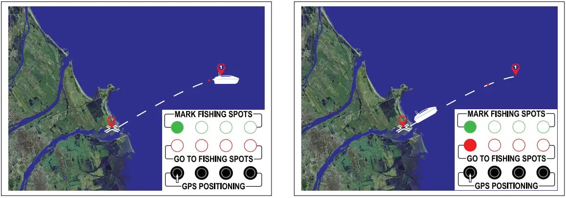 REELY RBR BT600 24 GHz GPS Bait Boat RtR - Mark a fishing spot