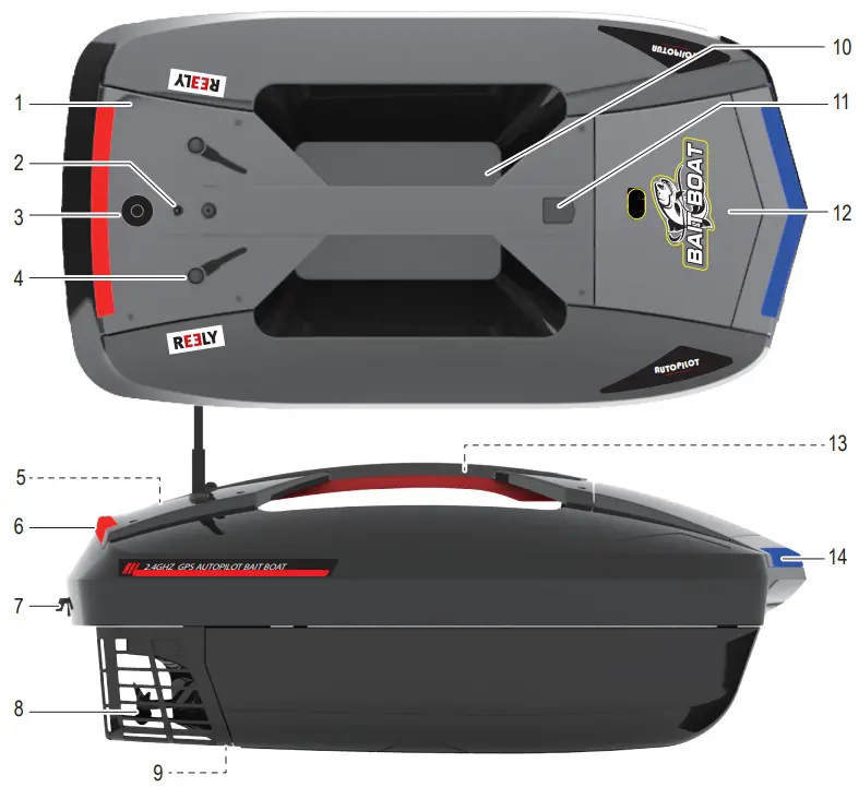 REELY RBR BT600 24 GHz GPS Bait Boat RtR - Operating elements