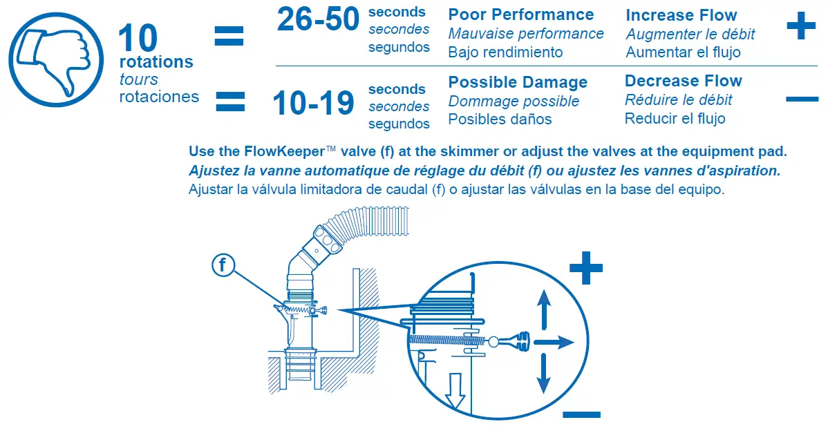 ZODIAC MX6 Suction Pool Cleaner 7