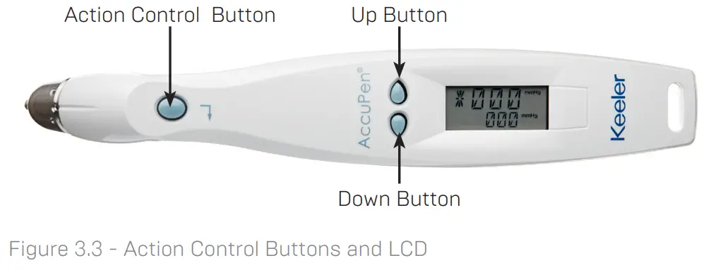 ACCUTOME AccuPen Handheld Applanation Tonometer - fig 6