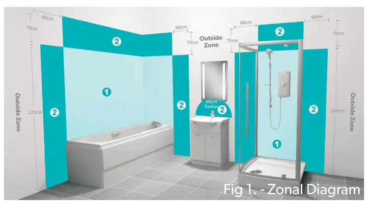 HiB 54000 Dusk 50 LED Mirror Cabinet - Figure 1