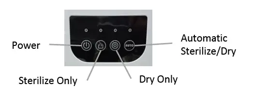 DrBrown s AC219-INTL Bottle Sterilizer and Dryer fig 2