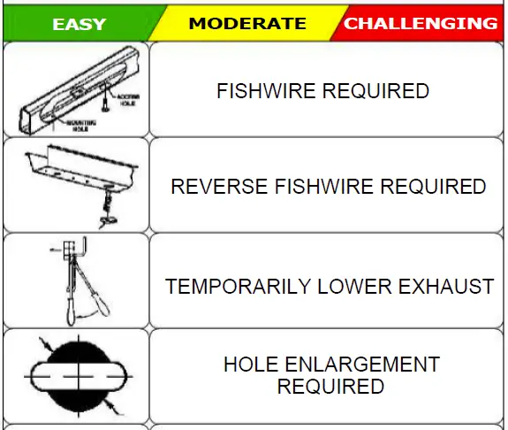 CURT-11475-Class-I-1.25-Inch-Trailer-Hitch-Receiver-2