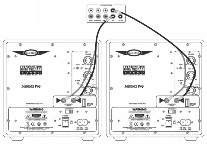 Earthquake-Sound-MiniMe-P63-Compact-Subwoofer-fig-16