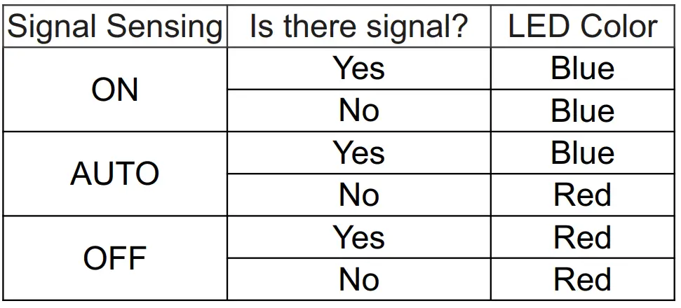 Earthquake-Sound-MiniMe-P63-Compact-Subwoofer-fig-9