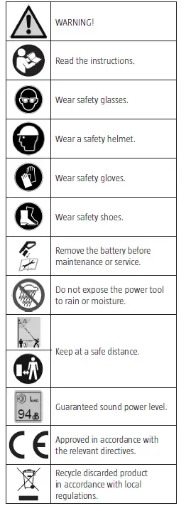 MEEC TOOLS 018271 Cordless Hedge Trimmer FIG (3)