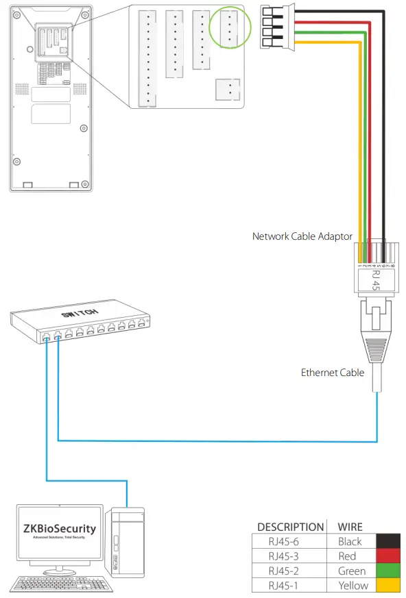 ZKTeco-ProCapture-T-Fingerprint-Access-Control-Terminal-FIG-8