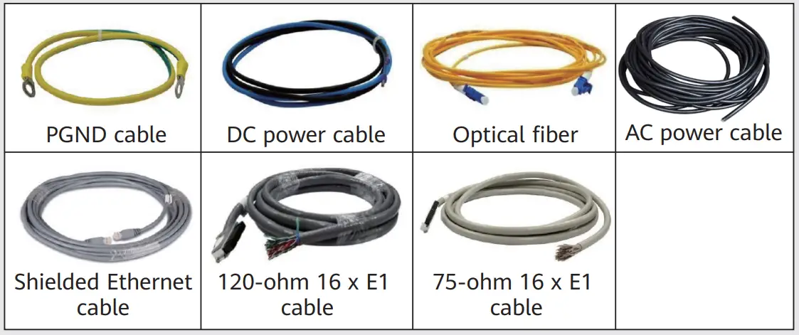 HUAWEI ATN 910D-A 1U Size Router Netengine - Figure 13
