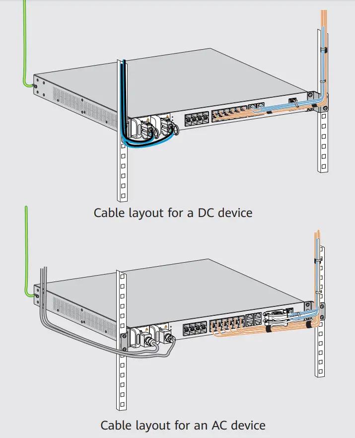 HUAWEI ATN 910D-A 1U Size Router Netengine - Figure 14