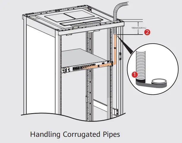 HUAWEI ATN 910D-A 1U Size Router Netengine - Figure 17