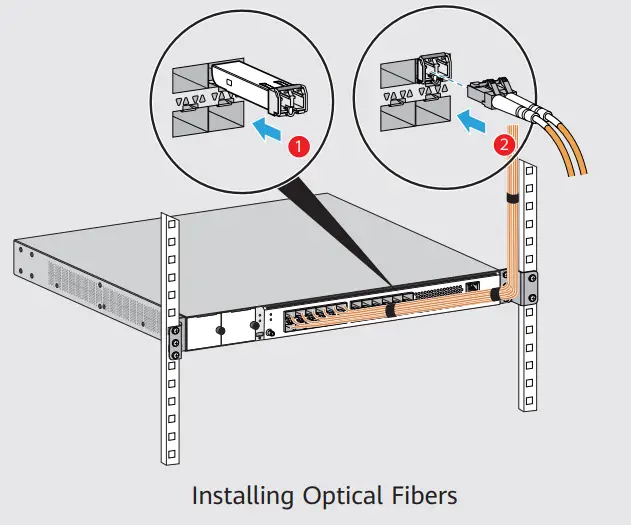 HUAWEI ATN 910D-A 1U Size Router Netengine - Figure 18
