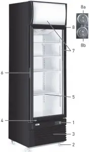 Main parts of the appliance