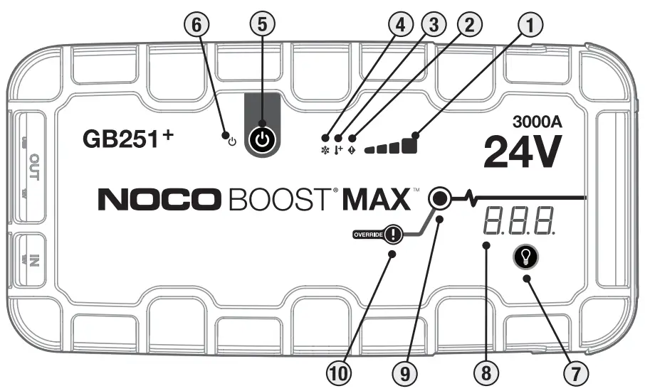 NOCO GB251 3000A Lithium Jump Starter