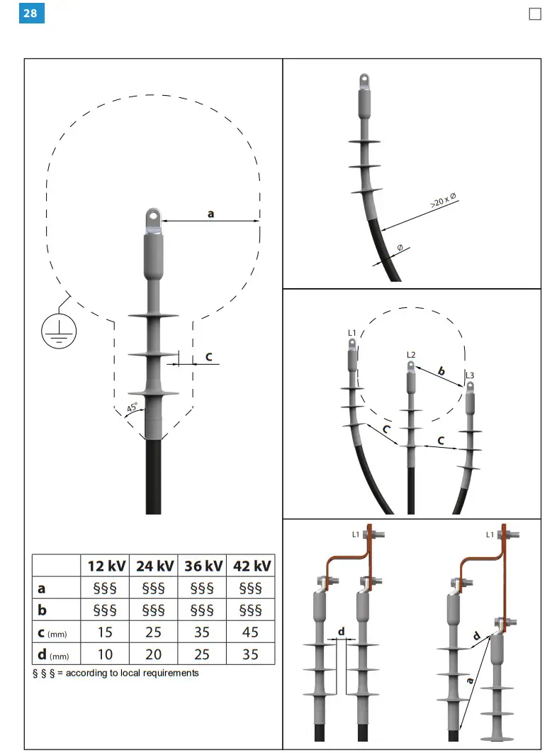 ENSTO CIT1.2405 Cold Shrink Indoor Term - Figure 21