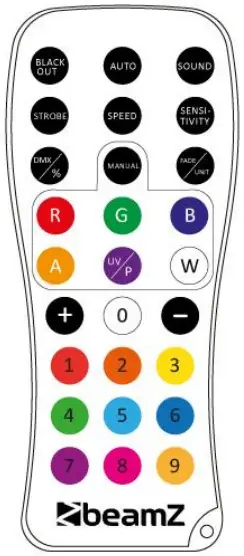 beamZ BBP90 Battery Uplight Par - Remote