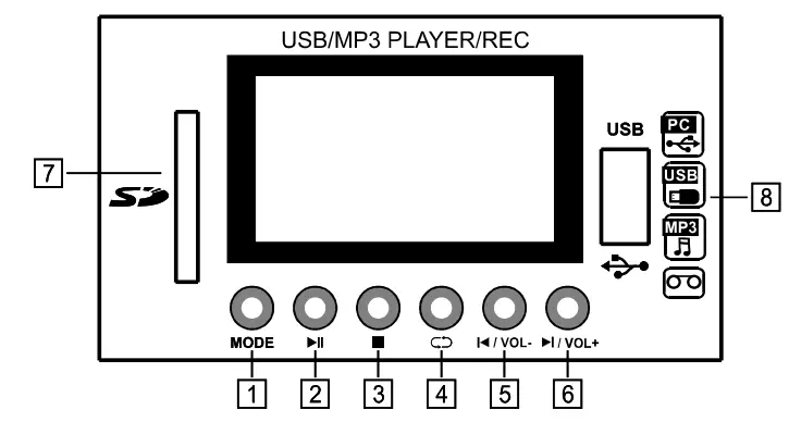 Fos Lighting I MIX 16CH 16 Channel DJ Mixing Console - Bluetooth