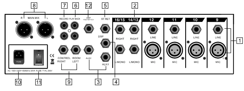 Fos Lighting I MIX 16CH 16 Channel DJ Mixing Console - Rear panel