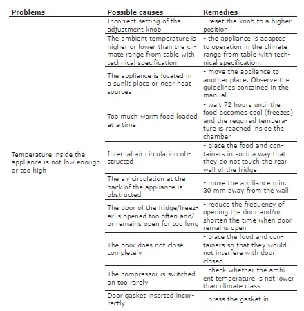 Amica-AR7252R-Freestanding-Refrigerator03