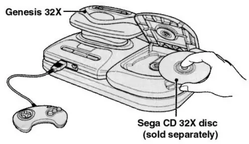 Operating the Genesis 32X