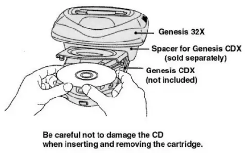 Operating the Genesis 32X