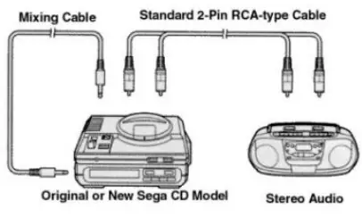 Connect Stereo Sound
