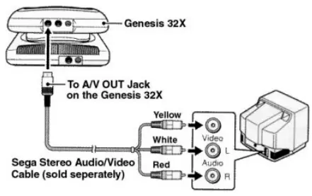 Connect Stereo Sound