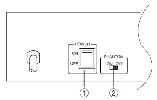 YAMAHA MX 200 Series Mixing Console - Rear panel