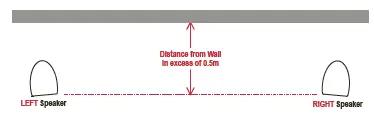 PIEGA-Connect-Plus-Wireless-Adapter-fig-6