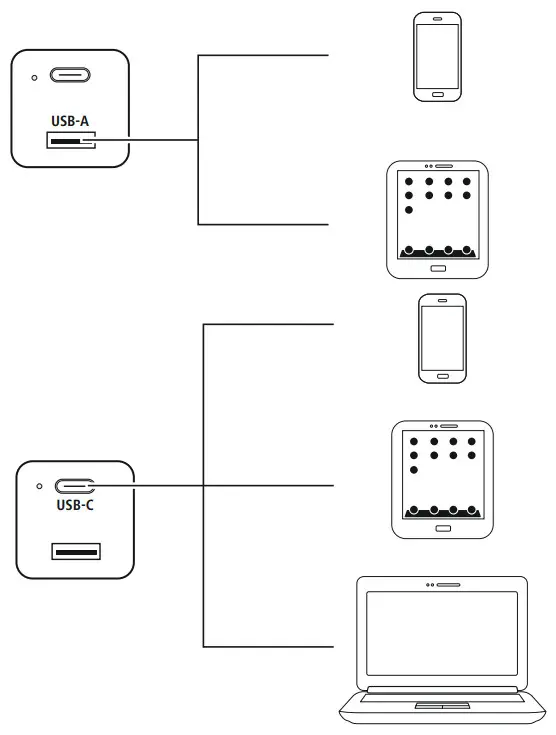 hama 00 125130 Mini Charger - Package contents