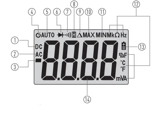 SPER SCIENTIFIC 410001 Compact AC Autoranging Clamp Multimeter-FIG1