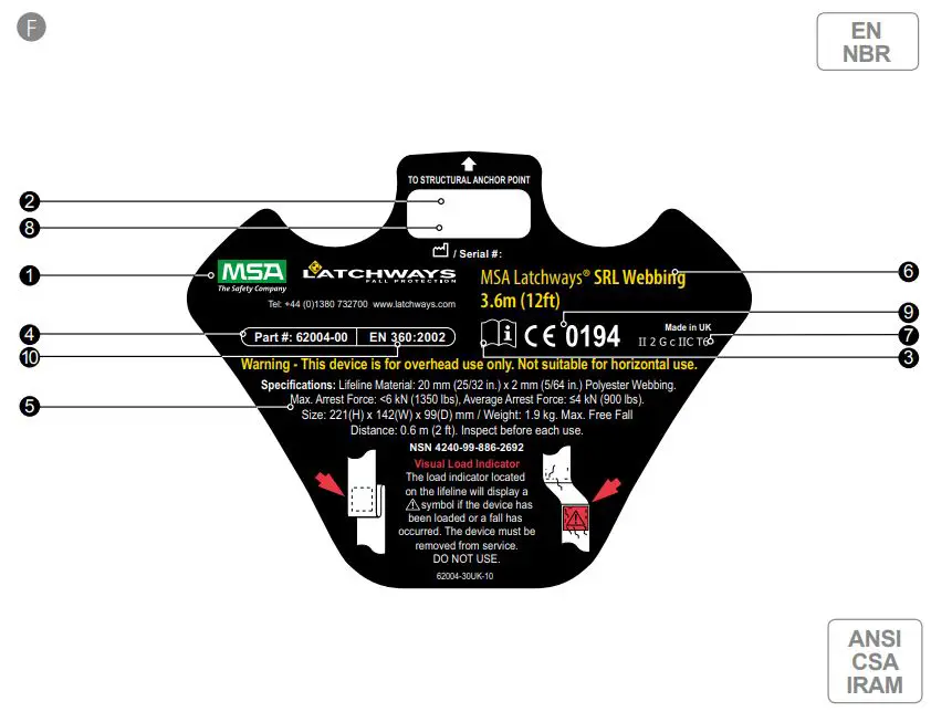 MSA Latchways Self Reracting Lifeline SRL Instruction Manual - Fig F-1