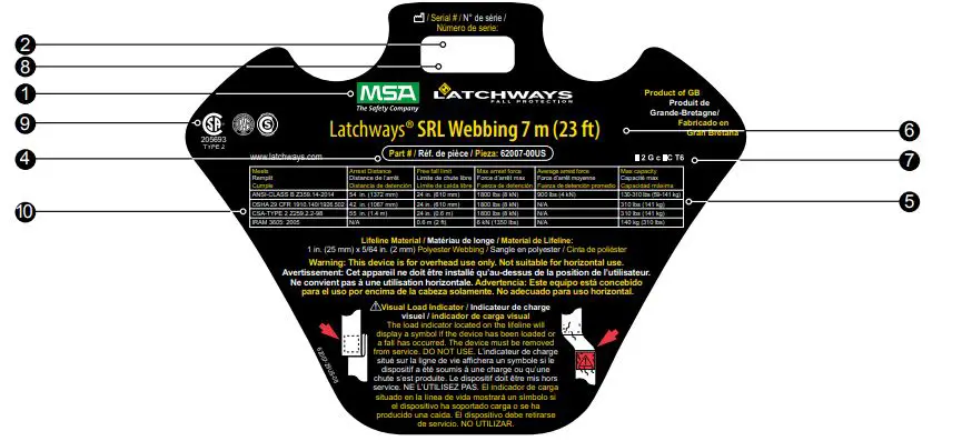 MSA Latchways Self Reracting Lifeline SRL Instruction Manual - Fig F