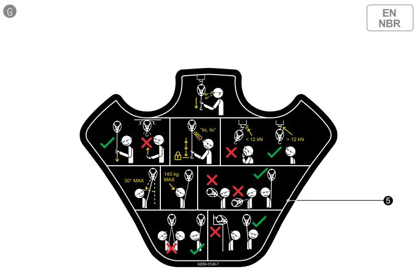 MSA Latchways Self Reracting Lifeline SRL Instruction Manual - Fig F