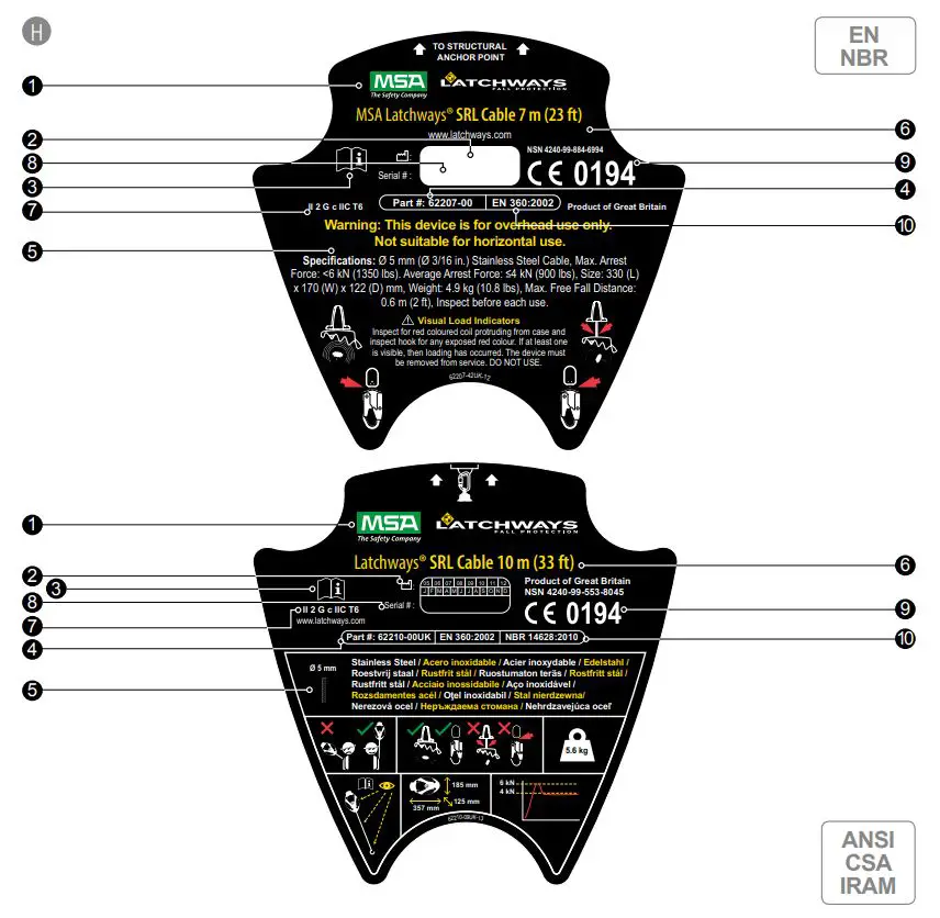 MSA Latchways Self Reracting Lifeline SRL Instruction Manual - Fig H