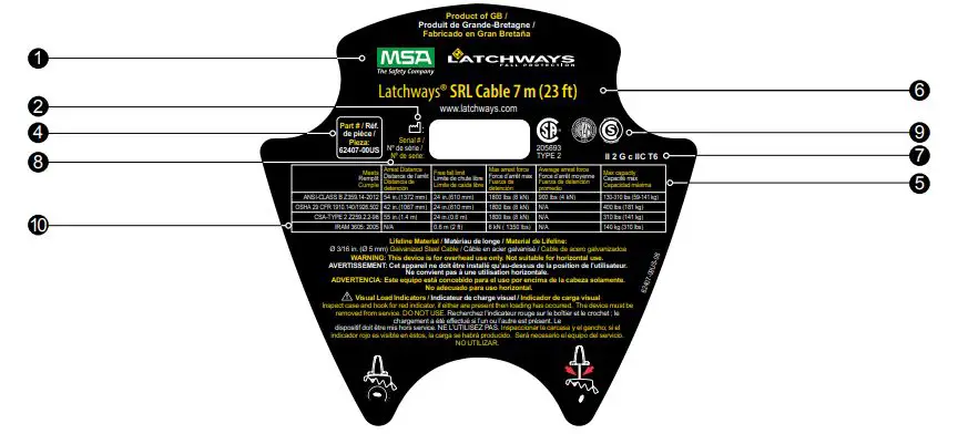 MSA Latchways Self Reracting Lifeline SRL Instruction Manual - Fig H