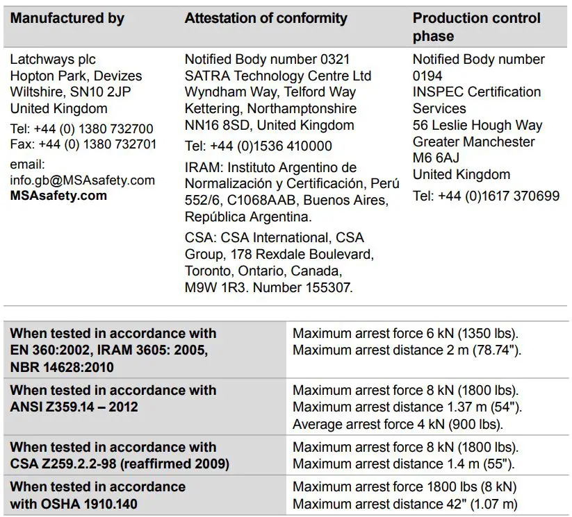 MSA Latchways Self Reracting Lifeline SRL Instruction Manual - Latchways SRL certificate of conformity