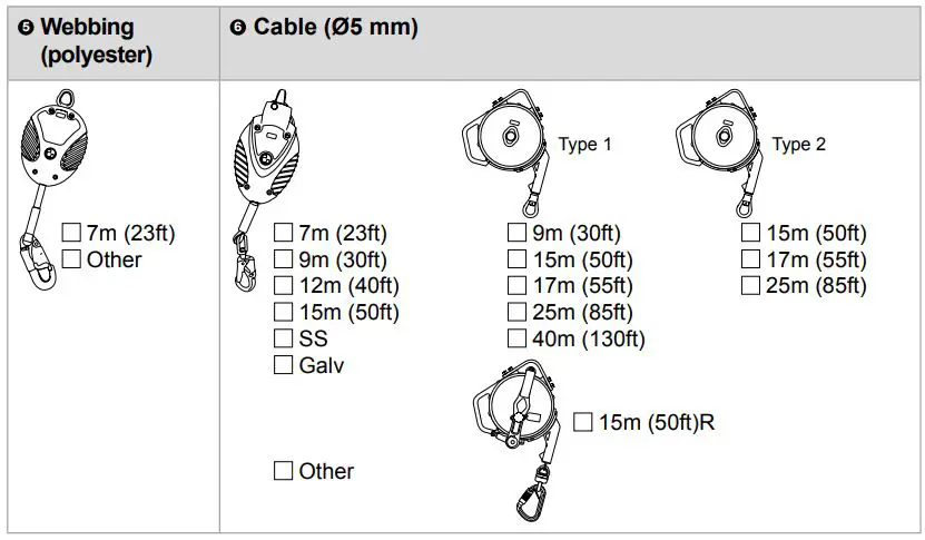 MSA Latchways Self Reracting Lifeline SRL Instruction Manual - Webbing