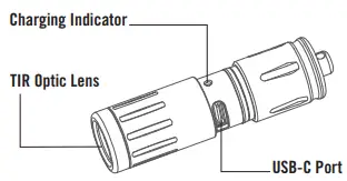 OLIGHT-IXV-Tail-Switch-EDC-Flashlight-User-Manual-fig-3