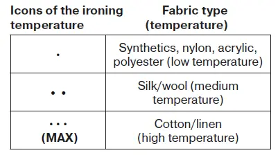 VITEK-VT-1258 B-Iron-fig-2