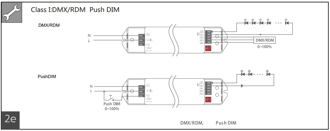 PHILIPS-RS378B-GreenSpace-Flex-LED-Downlight-11