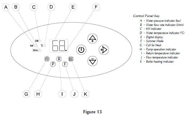 EHC 12kW Comet Electric System Boiler 17