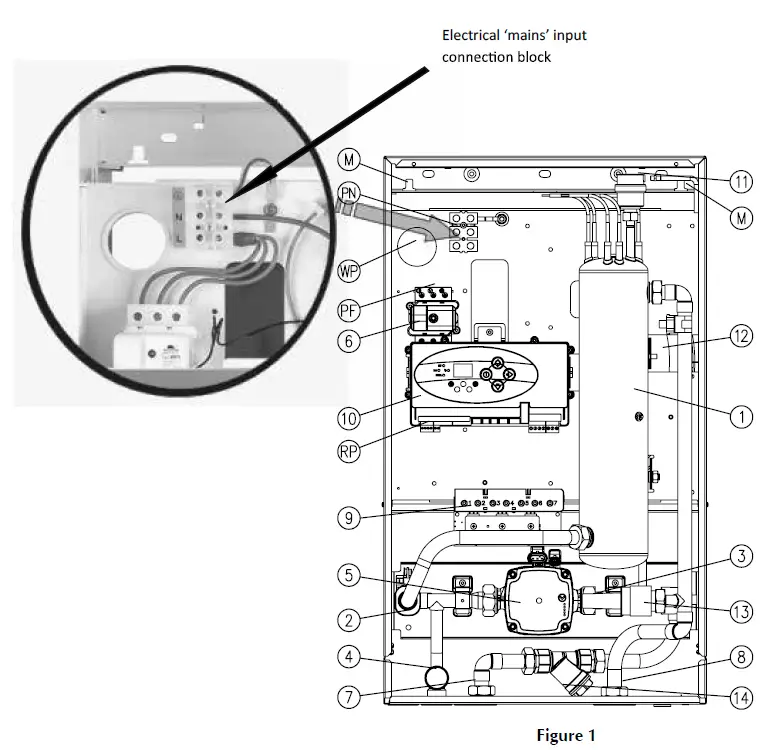 EHC 12kW Comet Electric System Boiler 2