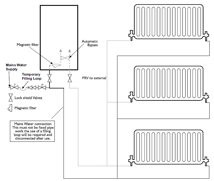 EHC 12kW Comet Electric System Boiler 5