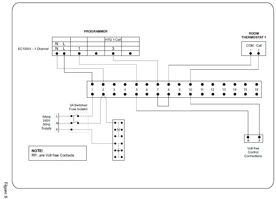 EHC 12kW Comet Electric System Boiler 9